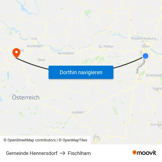 Gemeinde Hennersdorf to Fischlham map