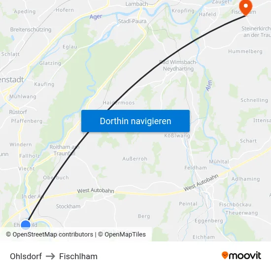Ohlsdorf to Fischlham map