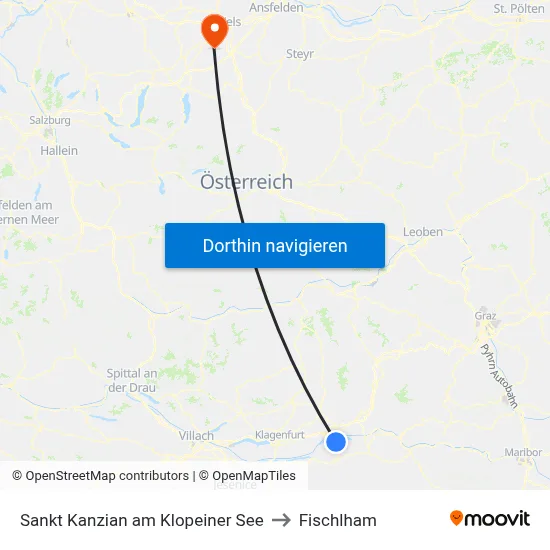 Sankt Kanzian am Klopeiner See to Fischlham map