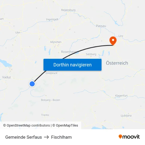 Gemeinde Serfaus to Fischlham map
