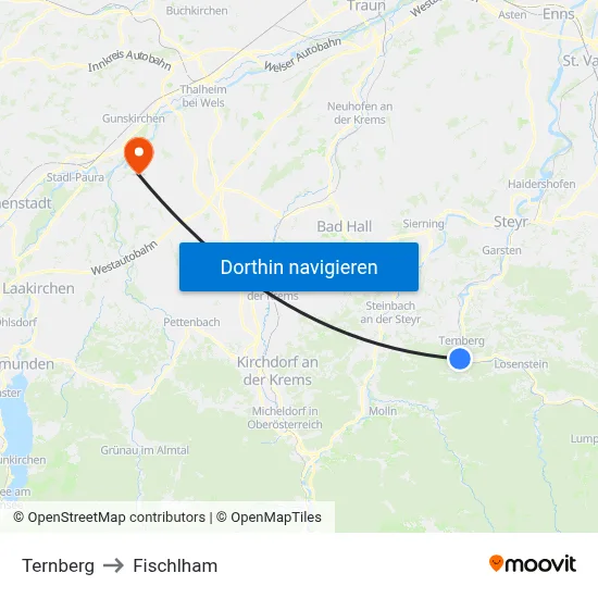 Ternberg to Fischlham map