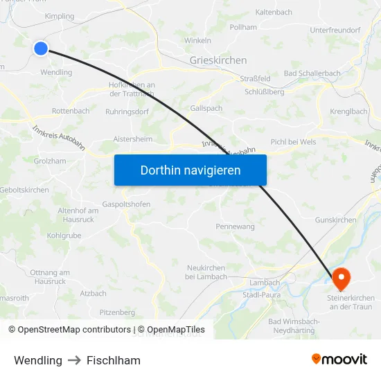 Wendling to Fischlham map
