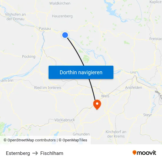 Esternberg to Fischlham map