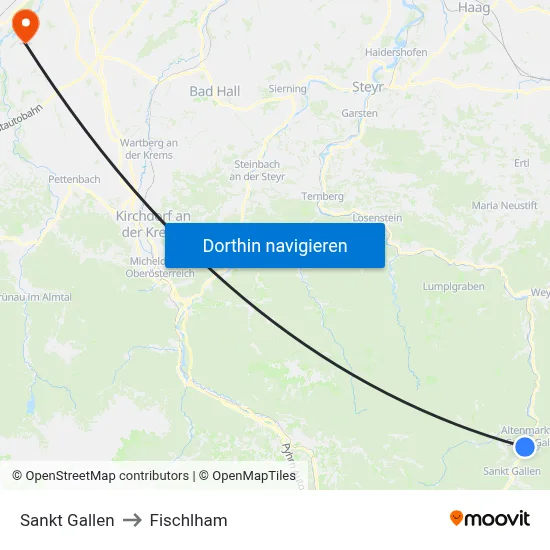 Sankt Gallen to Fischlham map