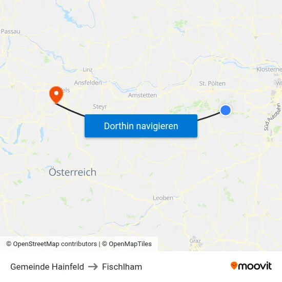 Gemeinde Hainfeld to Fischlham map