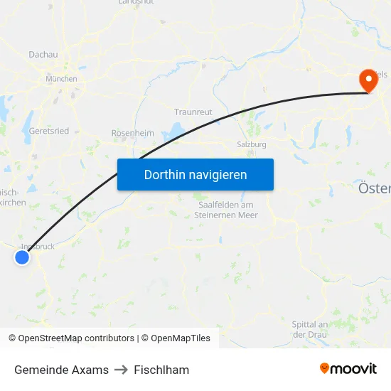 Gemeinde Axams to Fischlham map