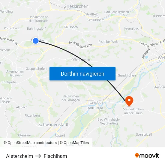 Aistersheim to Fischlham map