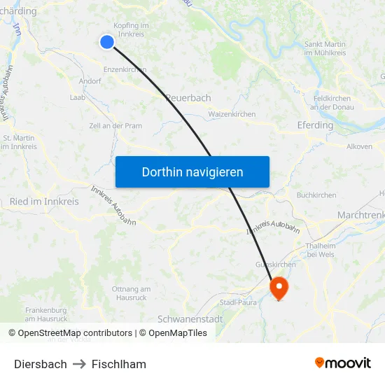 Diersbach to Fischlham map