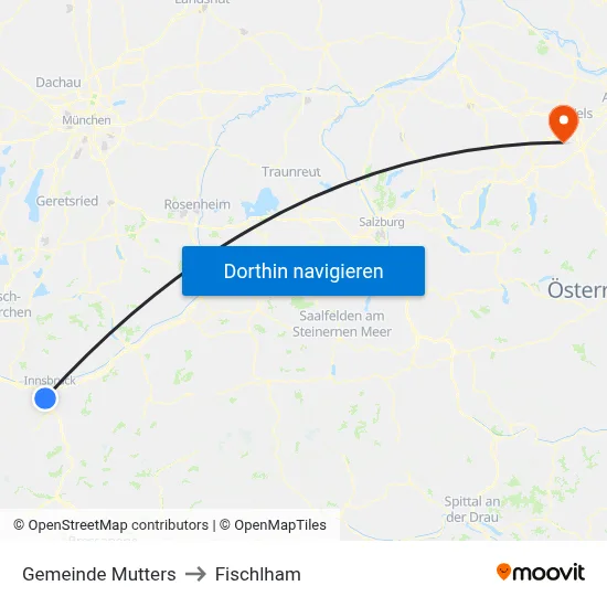 Gemeinde Mutters to Fischlham map