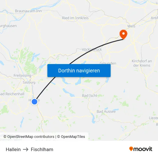 Hallein to Fischlham map