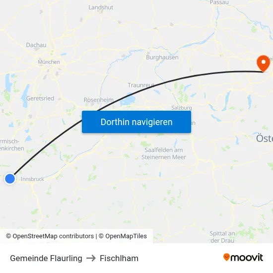 Gemeinde Flaurling to Fischlham map