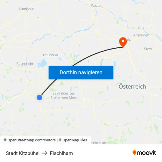 Stadt Kitzbühel to Fischlham map