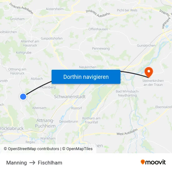Manning to Fischlham map