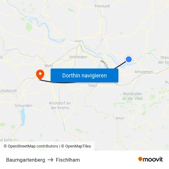 Baumgartenberg to Fischlham map