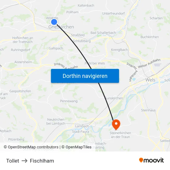 Tollet to Fischlham map