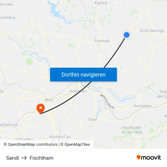 Sandl to Fischlham map