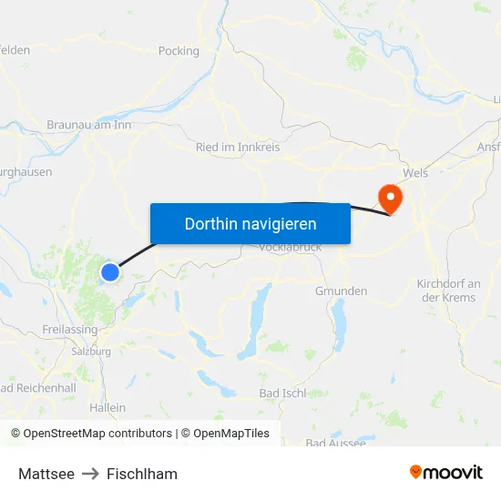 Mattsee to Fischlham map