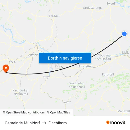 Gemeinde Mühldorf to Fischlham map