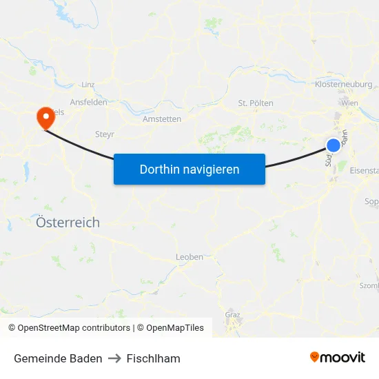 Gemeinde Baden to Fischlham map