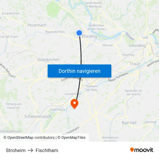 Stroheim to Fischlham map