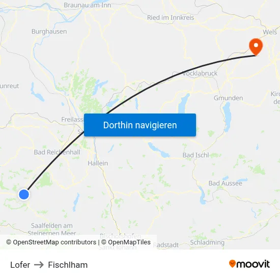 Lofer to Fischlham map