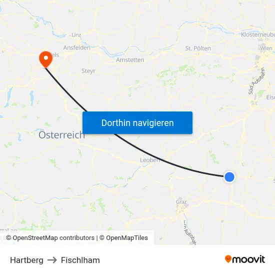 Hartberg to Fischlham map