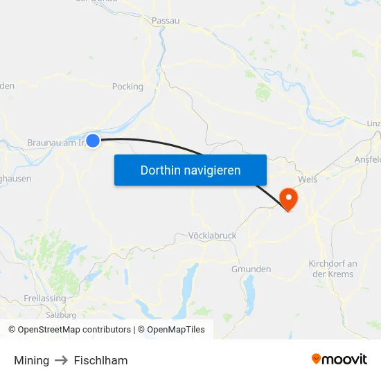 Mining to Fischlham map
