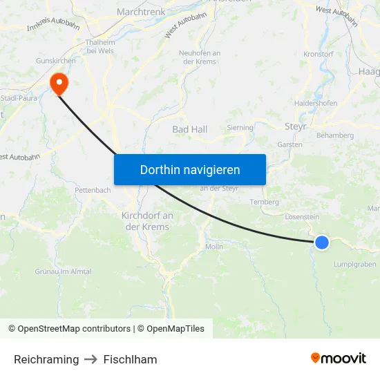 Reichraming to Fischlham map