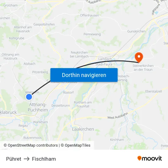 Pühret to Fischlham map