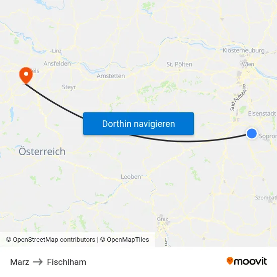 Marz to Fischlham map