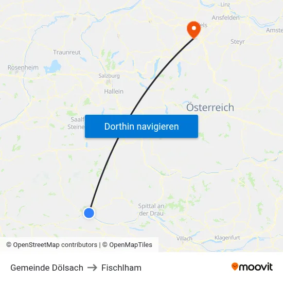 Gemeinde Dölsach to Fischlham map