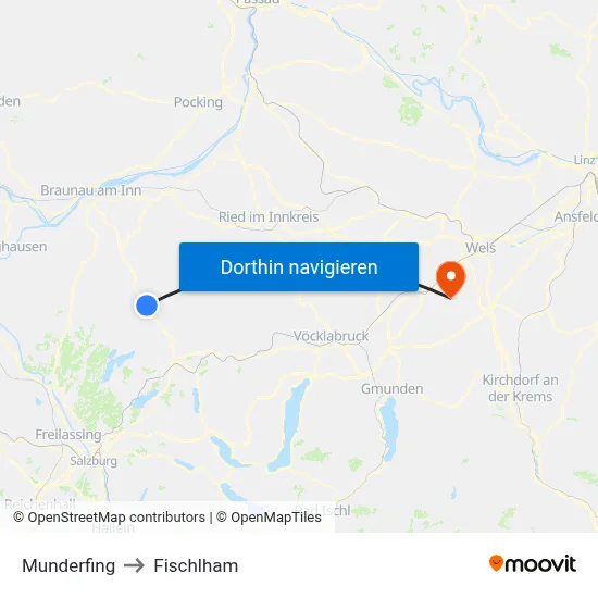 Munderfing to Fischlham map
