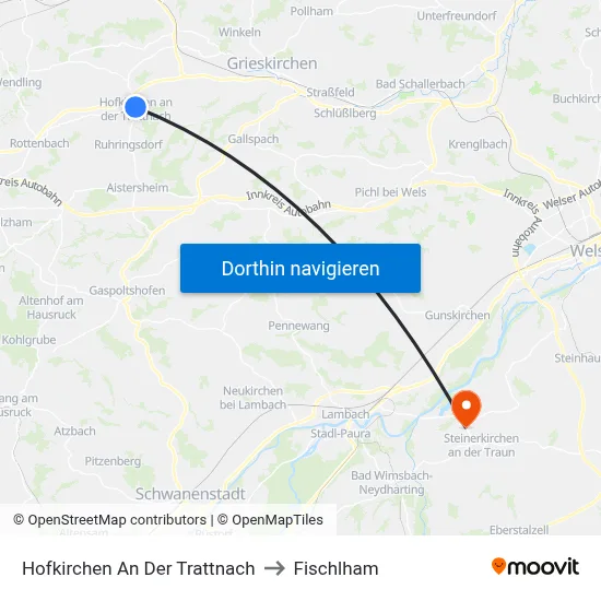 Hofkirchen An Der Trattnach to Fischlham map
