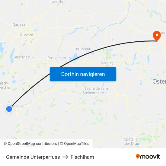 Gemeinde Unterperfuss to Fischlham map