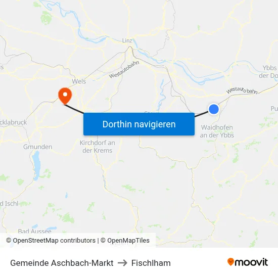 Gemeinde Aschbach-Markt to Fischlham map