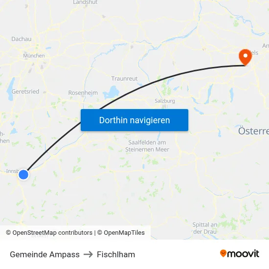 Gemeinde Ampass to Fischlham map