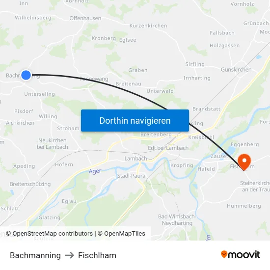 Bachmanning to Fischlham map