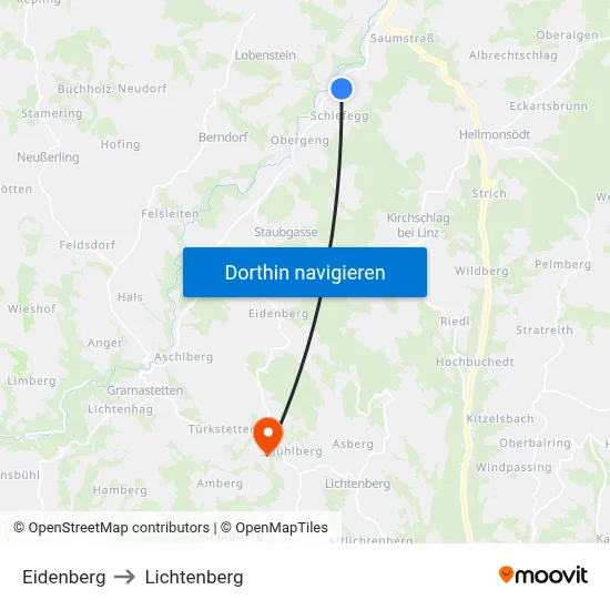 Eidenberg to Lichtenberg map