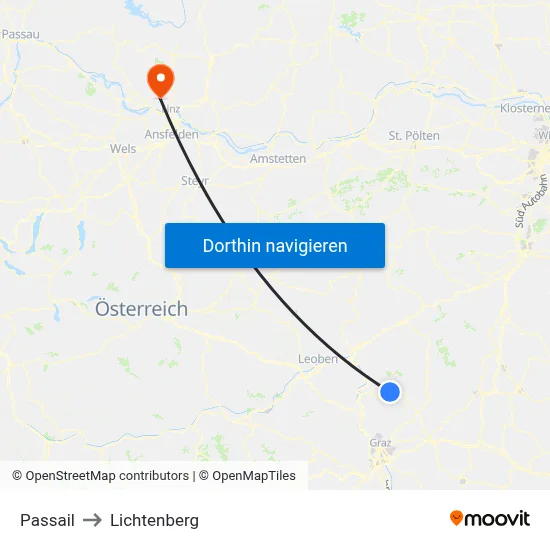 Passail to Lichtenberg map