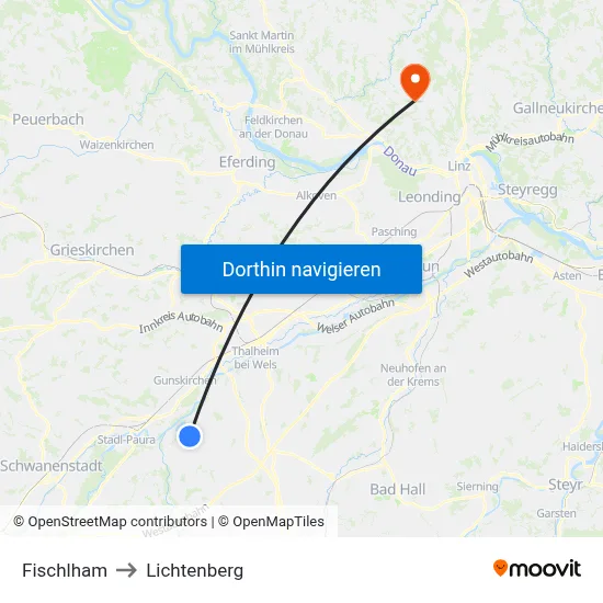 Fischlham to Lichtenberg map