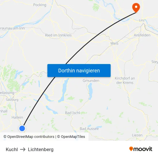 Kuchl to Lichtenberg map
