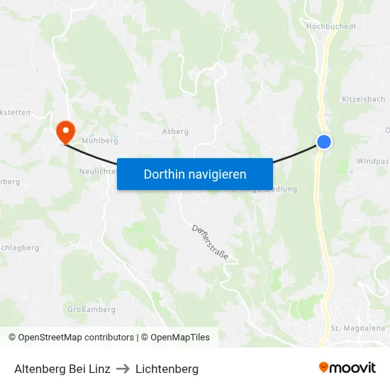 Altenberg Bei Linz to Lichtenberg map