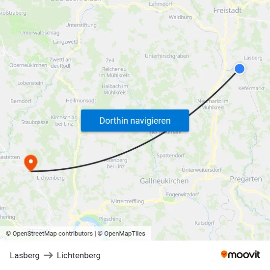 Lasberg to Lichtenberg map