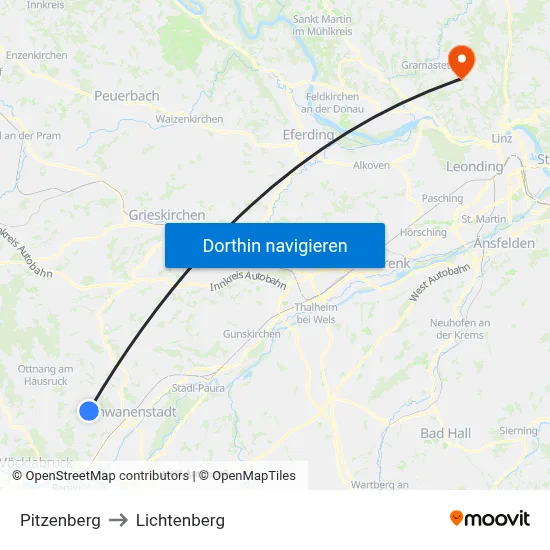 Pitzenberg to Lichtenberg map
