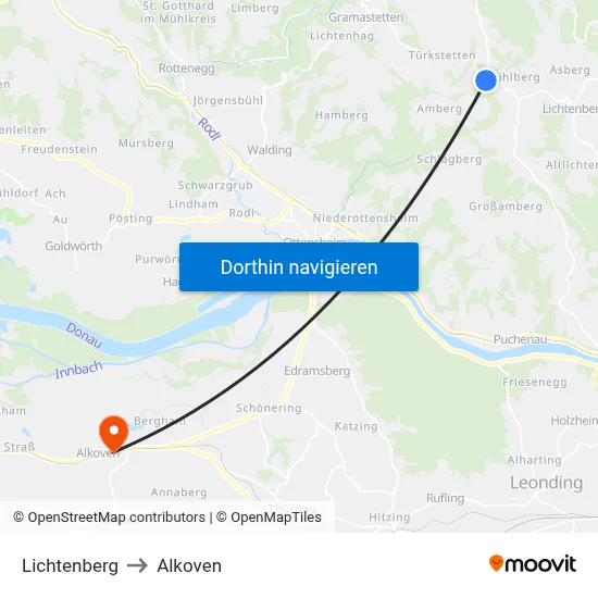 Lichtenberg to Alkoven map