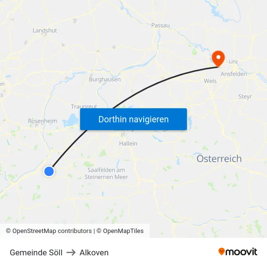 Gemeinde Söll to Alkoven map
