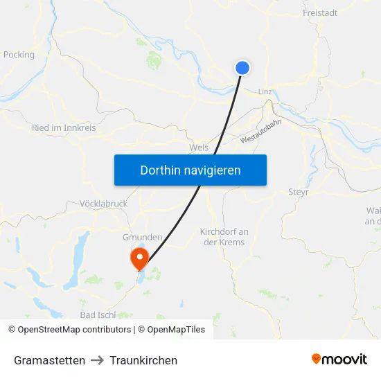 Gramastetten to Traunkirchen map