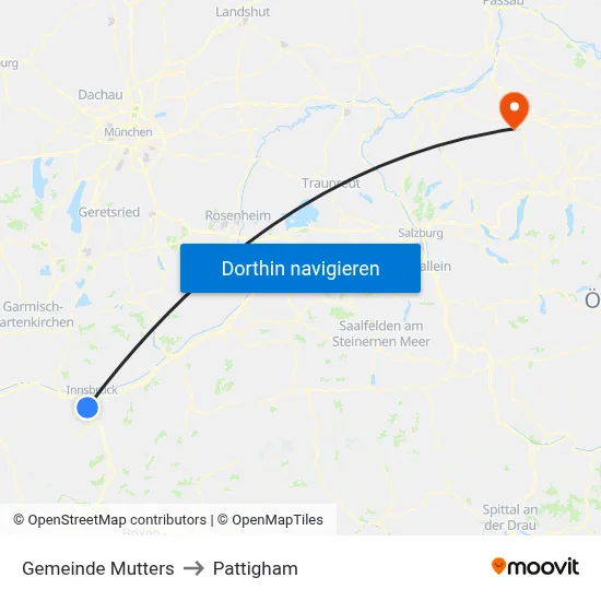 Gemeinde Mutters to Pattigham map