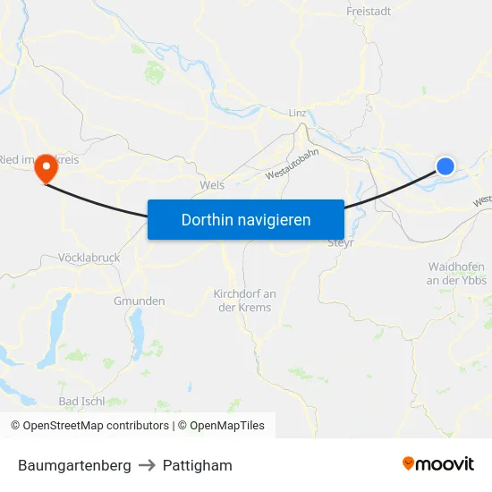 Baumgartenberg to Pattigham map