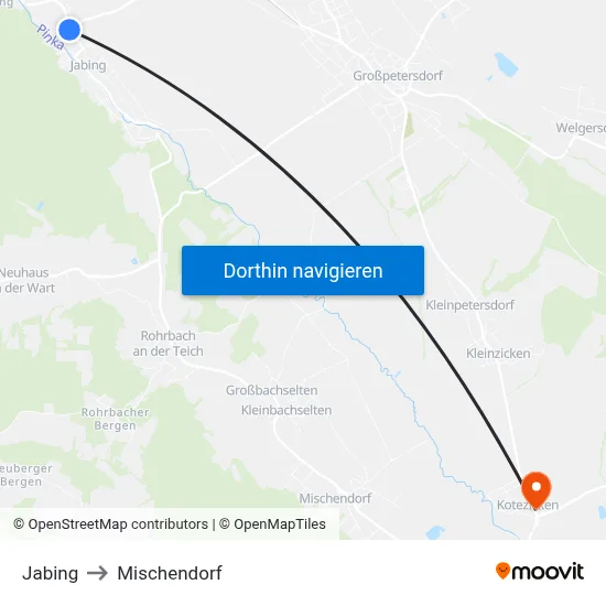 Jabing to Mischendorf map